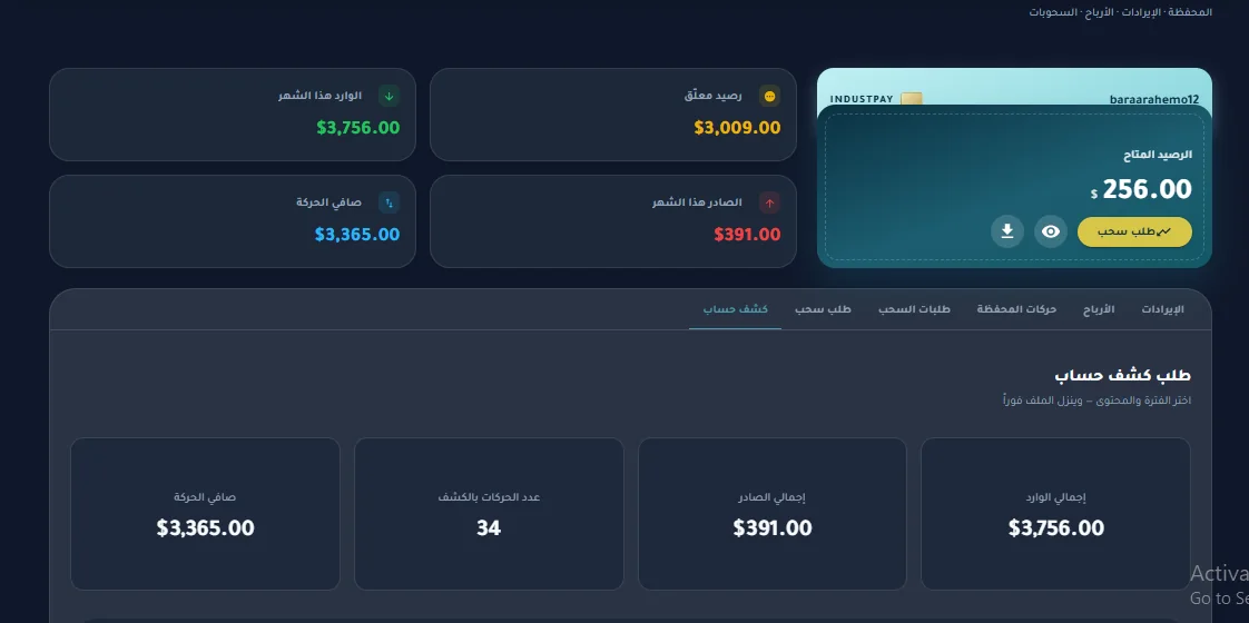 Real screenshot of IndustMap factory financial dashboard